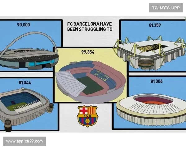 门票售罄公告:诺坎普将迎本赛季最高上座率