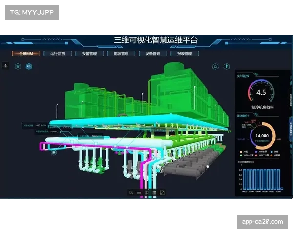 环境智能技术应用 自动调节场内温光环境